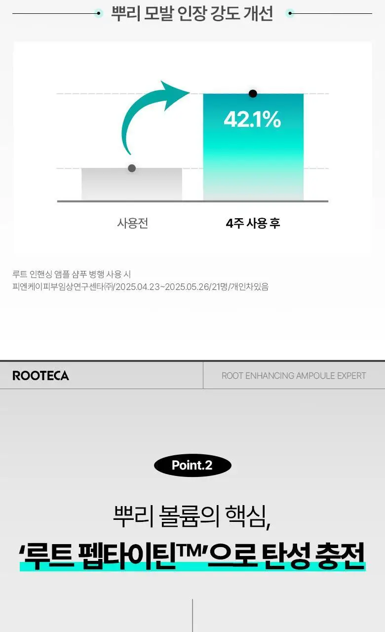 [리필기획/볼륨표적케어] 루테카 루트 인핸싱 앰플 엑스퍼트 10ml 리필 기획 상세페이지 10